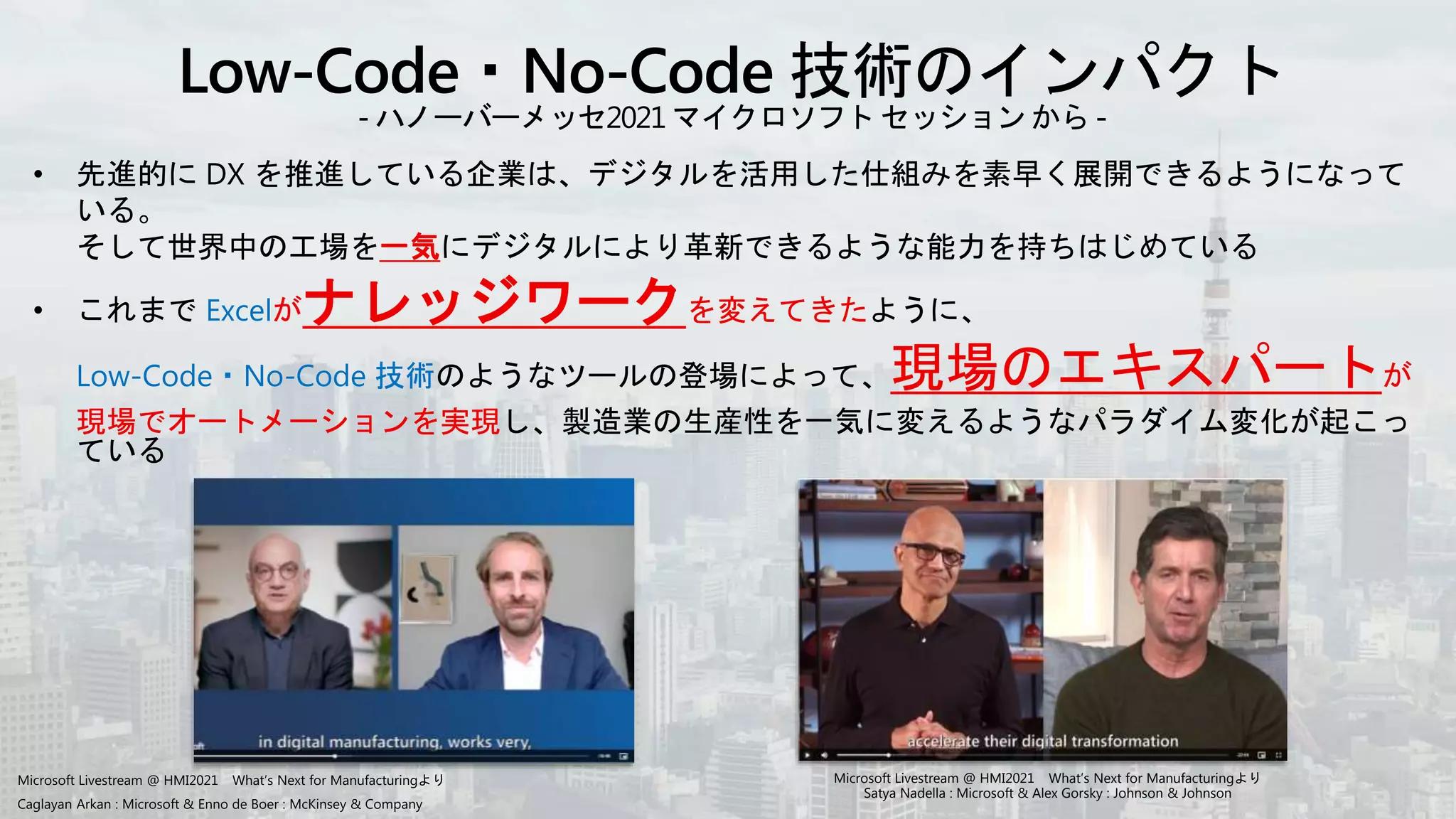 一気
Excelがナレッジワークを変えてきた
Low-Code・No-Code 技術 現場のエキスパートが
現場でオートメーションを実現
Microsoft Livestream @ HMI2021 What’s Next for Manufacturingより
Satya Nadella : Microsoft & Alex Gorsky : Johnson & Johnson
 