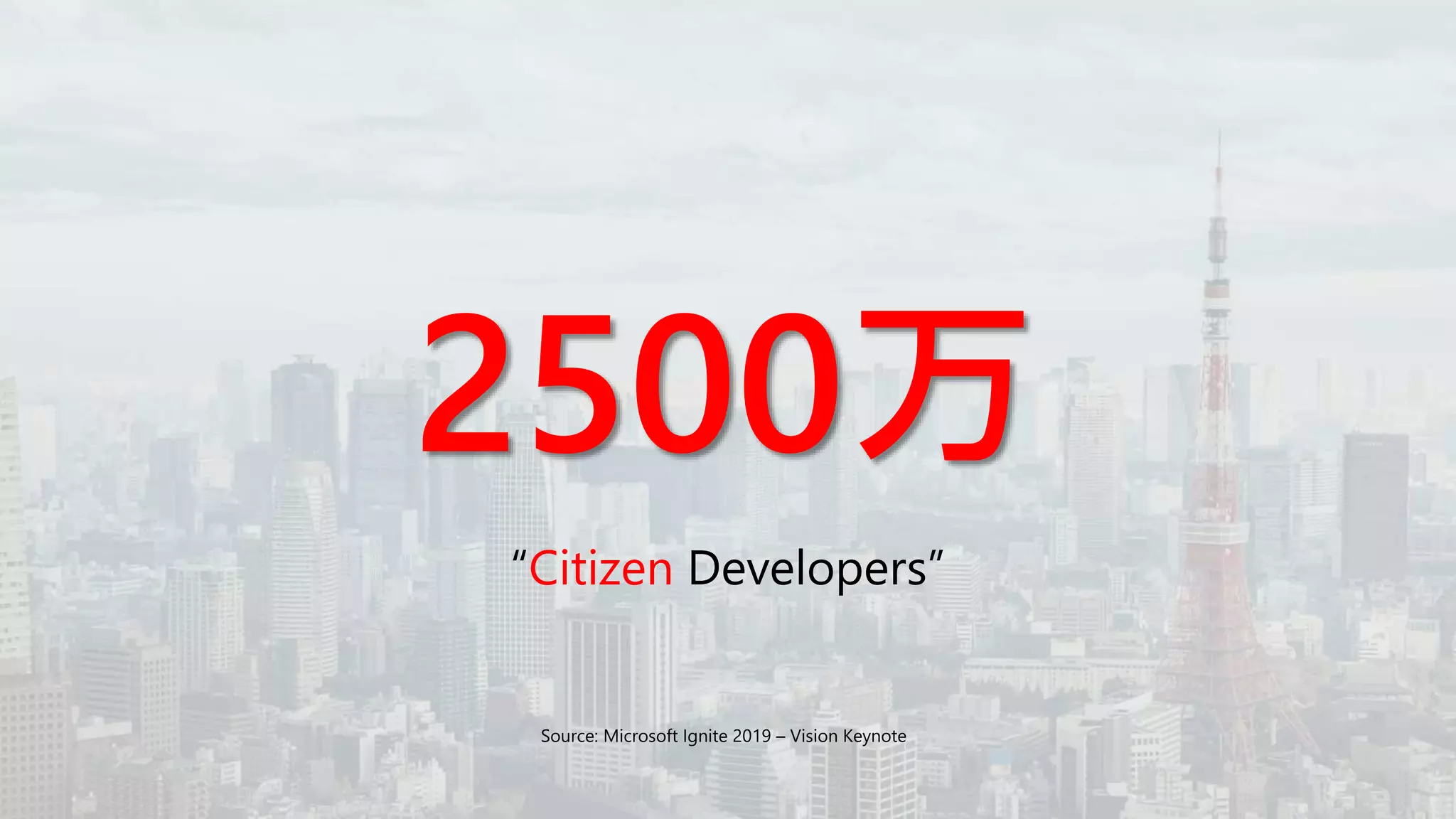 2500万
Citizen
 