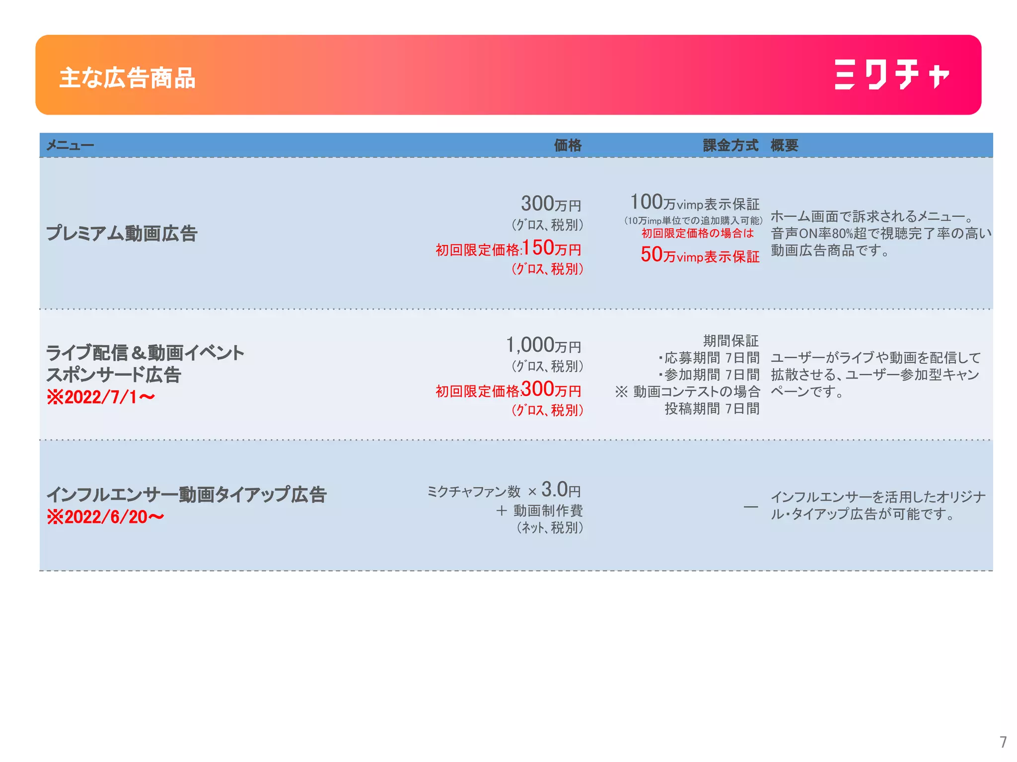 Slide 8