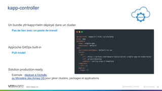 ©2022 VMware, Inc. @Alexandre_Roman @bmoussaud 12
kapp-controller
Un bundle ytt+kapp+helm déployé dans un cluster
Pas de lien avec un poste de travail
Approche GitOps built-in
Pull model
Solution production-ready
Exemple : déployé à l’échelle
au Ministère des Armes US pour gérer clusters, packages et applications
 