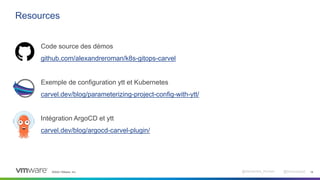 ©2022 VMware, Inc. @Alexandre_Roman @bmoussaud 14
Resources
Code source des démos
github.com/alexandreroman/k8s-gitops-carvel
Exemple de configuration ytt et Kubernetes
carvel.dev/blog/parameterizing-project-config-with-ytt/
Intégration ArgoCD et ytt
carvel.dev/blog/argocd-carvel-plugin/
 