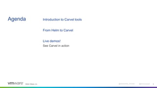 ©2022 VMware, Inc. @Alexandre_Roman @bmoussaud 3
Agenda Introduction to Carvel tools
From Helm to Carvel
Live demos!
See Carvel in action
 