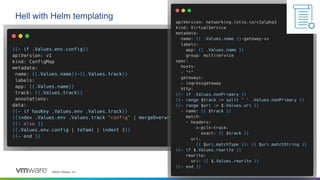 ©2022 VMware, Inc. @Alexandre_Roman @bmoussaud 8
Hell with Helm templating
 