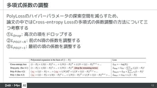 PolyLossのハイパーパラメータの探索空間を減らすため、
論文の中ではCross-entropy Lossの多項式の係数調整の方法について三
つ考察する
①𝐿𝐷𝑟𝑜𝑝: 高次の項をドロップする
②𝐿𝑃𝑂𝐿𝑌−𝑁: 前のN項の係数を調整する
③𝐿𝑃𝑂𝐿𝑌−1: 最初の項の係数を調整する
12
多項式係数の調整
 