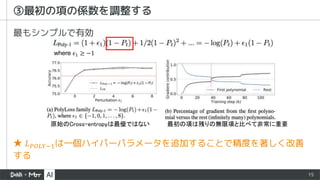15
最もシンプルで有効
★ 𝐿𝑃𝑂𝐿𝑌−1は一個ハイパーパラメータを追加することで精度を著しく改善
する
③最初の項の係数を調整する
原始のCross-entropyは最優ではない 最初の項は残りの無限項と比べて非常に重要
where 𝜖1 ≥ −1
 