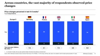 McKinsey & Company 15
Across countries, the vast majority of respondents observed price
changes
Germany UK Italy
France Sp...