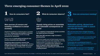 McKinsey & Company 22
Three emerging consumer themes in April 2022
New sources of concern and
tumbling confidence in overa...