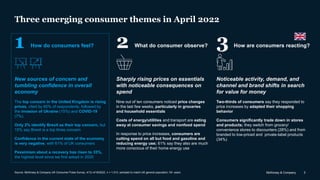 McKinsey & Company 2
Three emerging consumer themes in April 2022
New sources of concern and
tumbling confidence in overal...