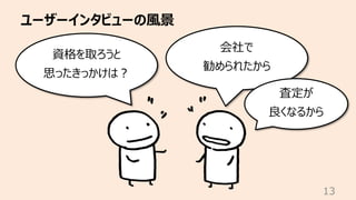 ユーザーインタビューの⾵景
13
資格を取ろうと
思ったきっかけは︖
会社で
勧められたから
査定が
良くなるから
 