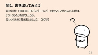 問1. 書き出してみよう
21
資格試験（TOEIC、ITパスポートなど）を取ろう、と思う⼈の⼼理は、
どういうものがあるでしょうか。
思いつくままに書き出しましょう。（60秒）
 