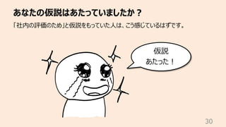 あなたの仮説はあたっていましたか︖
30
「社内の評価のため」と仮説をもっていた⼈は、こう感じているはずです。
仮説
あたった︕
 