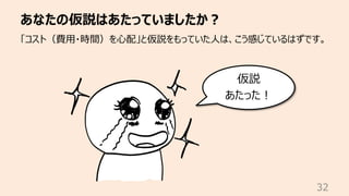 あなたの仮説はあたっていましたか︖
32
「コスト（費⽤・時間）を⼼配」と仮説をもっていた⼈は、こう感じているはずです。
仮説
あたった︕
 