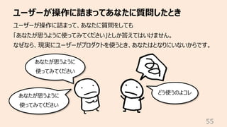 ユーザーが操作に詰まってあなたに質問したとき
55
ユーザーが操作に詰まって、あなたに質問をしても
「あなたが思うように使ってみてください」としか答えてはいけません。
なぜなら、現実にユーザーがプロダクトを使うとき、あなたはとなりにいないからです。
あなたが思うように
使ってみてください
どう使うのよコレ
あなたが思うように
使ってみてください
 