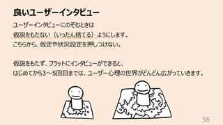 良いユーザーインタビュー
56
ユーザーインタビューにのぞむときは
仮説をもたない（いったん捨てる）ようにします。
こちらから、仮定や状況設定を押しつけない。
仮説をもたず、フラットにインタビューができると、
はじめてから3〜5回⽬までは、ユーザー⼼理の世界がどんどん広がっていきます。
 