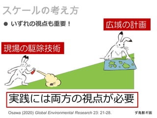 実践には両方の視点が必要
現場の駆除技術
広域の計画
Osawa (2020) Global Environmental Research 23: 21-28.
スケールの考え方
● いずれの視点も重要！
ダ鳥獣ギ画
 