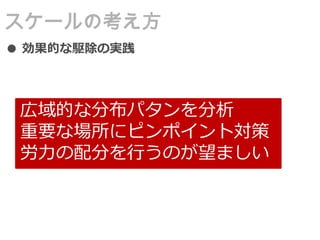 広域的な分布パタンを分析
重要な場所にピンポイント対策
労力の配分を行うのが望ましい
スケールの考え方
● 効果的な駆除の実践
 