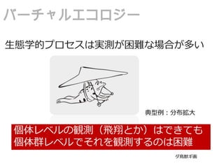 生態学的プロセスは実測が困難な場合が多い
ダ鳥獣ギ画
典型例：分布拡大
個体レベルの観測（飛翔とか）はできても
個体群レベルでそれを観測するのは困難
バーチャルエコロジー
 