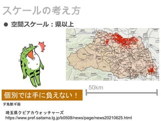 個別では手に負えない！
● 空間スケール：県以上
50km
スケールの考え方
埼玉県クビアカウォッチャーズ
https://www.pref.saitama.lg.jp/b0508/news/page/news20210625.html
ダ鳥獣ギ画
 