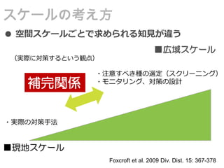 ■現地スケール
Foxcroft et al. 2009 Div. Dist. 15: 367-378
・注意すべき種の選定（スクリーニング）
・モニタリング、対策の設計
・実際の対策手法
（実際に対策するという観点）
スケールの考え方
● 空間スケールごとで求められる知見が違う
■広域スケール
補完関係
 