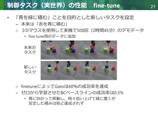 Copyright © 2020 調和系工学研究室 - 北海道大学 大学院情報科学研究院 情報理工学部門 複合情報工学分野 – All rights reserved.
Copyright © 2020 調和系工学研究室 - 北海道大学 大学院情報科学研究院 情報理工学部門 複合情報工学分野 – All rights reserved.
21
制御タスク（実世界）の性能 fine-tune
• 「青を緑に積む」ことを目的とした新しいタスクを設定
– 本来は「赤を青に積む」
– ３Dマウスを使用して実機で500回（2時間45分）のデモデータ
• fine tune用のデータに追加
– finetuneによってGatoは60％の成功率を達成
– ゼロから学習させたBCベースラインの成功率は0.5%
• 青に向かって移動し，時々拾い上げて緑に置くが
安定した積みは殆ど達成されず
本来の
タスク
新しい
タスク
 