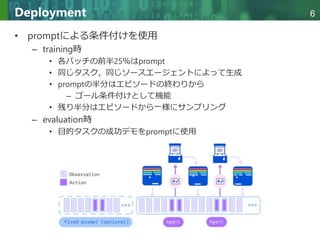 Copyright © 2020 調和系工学研究室 - 北海道大学 大学院情報科学研究院 情報理工学部門 複合情報工学分野 – All rights reserved.
Copyright © 2020 調和系工学研究室 - 北海道大学 大学院情報科学研究院 情報理工学部門 複合情報工学分野 – All rights reserved.
6
Deployment
• promptによる条件付けを使用
– training時
• 各バッチの前半25％はprompt
• 同じタスク，同じソースエージェントによって生成
• promptの半分はエピソードの終わりから
– ゴール条件付けとして機能
• 残り半分はエピソードから一様にサンプリング
– evaluation時
• 目的タスクの成功デモをpromptに使用
 
