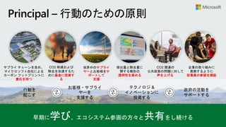 サプライ チェーンを含め、
マイクロソフト自社による
カーボン フットプリントに
責任を持つ
CO2 削減および
除去を加速するた
めに基金に投資す
る
世界中のサプライ
ヤーとお客様をサ
ポートして
支援
排出量と除去量に
関する報告の
透明性を高める
CO2 関連の
公共政策の問題に対して
声を上げる
企業の取り組みに
貢献するように
従業員の参画を奨励
早期に学び、エコシステム参画の方々と共有をし続ける
行動を
起こす
お客様・サプライ
ヤーを
支援する
テクノロジ &
イノベーションに
投資する
政府の活動を
サポートする
Principal – 行動のための原則
 