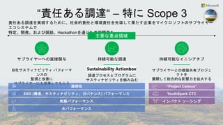 “責任ある調達“ – 特に Scope 3
責任ある調達を実現するために、社会的責任と環境責任を先導して果たす企業をマイクロソフトのサプライヤー
エコシステムで
特定、開発、および奨励。Hackathonを通じた共同開発も
主要な重点領域
サプライヤーへの直接関与
自社サスティナビリティ パフォーマ
ンスの
監視と改善に
サプライヤーにも従事してもらう
持続可能な調達
調達プロセスとプログラムに
サスティナビリティを組み込む
持続可能なイニシアチブ
サプライヤーとの価値共有プロジェ
クトを
展開して総合的な影響力を拡大する
透明性
ESG (環境、サスティナビリティ、ガバナンス) パフォーマンス
気候パフォーマンス
水パフォーマンス
“Project Celsius”
YouthSpark CTC
インパクト ソーシング
 