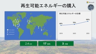 再生可能エネルギーの目標
60%
70%
100%
2019 2023 2025
2.4 GW 17 契約 3 大陸
 