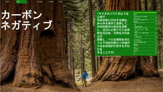カーボン
ネガティブ
「マイクロソフトのような
企業で
気候変動に対処する鍵は、
あらゆる業界と連携して、
気候変動の仕組みを理解
し、成功に必要不可欠な要
素を見定め、対策を共有お
よび
調整し、十分な情報を得た
うえでの脱炭素化への道の
りをお客様が計画する手助
けを
することです」
Brad Smith、プレジデント兼副会長
概要 炭素 水 廃棄物 生態系 付録
目次
マイクロソフトのア
プローチ
カーボン ネガティブ
の達成
スコープ 1 と 2
の
排出量削減
特集: 100/100/0 の
カーボンフリー エネ
ルギー
システムの変化の
実現
スコープ 3 の排出量
削減
炭素の除去
変革の促進
主な動
向
次のス
テップ
リソー
ス
16
20
23
25
30
31
34
41
21
42
43
 