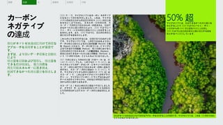 カーボン
ネガティブ
の達成
各社がネットゼロ達成に向けて綿密な
アプローチを採用することが重要で
す。
まずは、より良いデータ収集と自動化
により
排出量を記録および報告し、排出量を
できるだけ削減し、電力消費を
再生可能エネルギーに置き換え、
削減できなかった排出量分を除去しま
す。
2020 年 1 月、マイクロソフトはカーボン ネガティブ
になるという意思を発表しました。これは、マイクロ
ソフトの業務全体からの温室効果ガス (GHG) の排出量
をゼロ近くまで削減し、エネルギー効率の改善、ス
コープ 2 での再生可能エネルギーの置き換え、削減で
きなかった排出量分の除去により、2030 年までにバ
リュー チェーン全体の排出量を半分以上削減すること
を意味します。また、2050 年までに、過去の炭素排出
量に相当する量を除去します。
これらの公約を実現するには、段階的取り組みが必要
です。マイクロソフトでは、この取り組みをより良い
データ収集と自動化による排出量の記録 (Record) と報
告 (Report) に始まり、データに基づくロードマップに
よるできる限りの削減 (Reduce)、電力消費における化
石燃料の再生可能エネルギーへの置き換え (Replace)、
最後に削減できなかった排出量分の除去 (Remove) と
いう「5R の取り組み」ととらえるようになりました。
2021 年の企業としての総排出量 (市場ベース) は、約
1,400 万 mtCO2 でした。このうち約 12 万 mtCO2 は、
マイクロソフトのデータセンターとキャンパスでのス
コープ 1 の排出量で再生可能エネルギーの購入量を考
慮すると、スコープ 2 の排出量は約 16 万 mtCO2 で
す。マイクロソフトからの排出量の大半 (97% 超) は
スコープ 3 で、これにはマイクロソフトのサプライ
チェーン、マイクロソフトのハードウェア製品および
デバイスのライフサイクル、移動などの間接的な排出
源からの排出量が含まれます。
スコープ 1 と 2 をまとめた排出量は今年減少しました
が、クラウド サービス事業の伸びとデバイスの販売
と利用の増加が主因でスコープ 3 の排出量は増加しま
した。
50% 超
マイクロソフトは、削減できなかった排出量分を
除去することで 2030 年までにバリュー チェー
ン全体からの GHG 排出量を半分以上削減し、
2050 年までに過去の炭素排出量に相当する量を
除去するべく尽力しています。
各社がネットゼロ達成に向けて綿密なアプローチを採用することが重要です。マイクロソフトは、これを「5R の取り組み」
ととらえるようになりました。
水 廃棄物 生態系 付録
概要 炭素
 