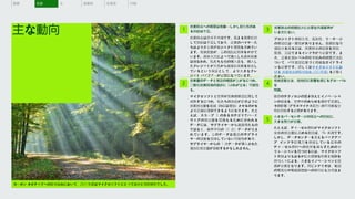 主な動向
カーボン ネガティブへの取り組みにおいて、2021 年度はマイクロソフトにとって進歩と学びの年でした。
1
炭素除去への需要は高騰—しかし耐久性のあ
る供給は不足。
炭素除去は売り手市場です。高まる需要に対
して供給は不足しており、企業のバイヤーた
ちはより多くのプロジェクト開発を求めてい
ます。気候変動が、この混乱に拍車をかけて
います。森林火災によって購入した森林炭素
は損なわれ、私たちも他の購入者も、購入し
たクレジットが大気から確実に炭素を除去し
ているという保証として、より大きなクレ
ジット バッファーが必要になっています。
2
炭素量のデータと測定の精度が上がるにつれ、
二酸化炭素削減の進捗に「ぶれが出る」可能性
も。
マイクロソフトと世界が炭素の算定に関して
成熟するにつれ、私たちの決定がどのように
炭素排出量を削減 (時には増加) させるのかを
より正確に理解できるようになります。たと
えば、スコープ 3 のあるカテゴリでハード
ウェアの排出量を見積もるために使われる
データには、サプライヤーから直接得たもの
ではなく、業界平均の「2 次」データが含ま
れています。このデータは最近のサプライ
ヤーの活動を反映していない可能性があり、
サプライヤーからの 1 次データが導入された
場合に排出量が変動するかもしれません。
3
炭素除去の規模拡大に必要な共通基準が
いまだにない。
プロジェクトの耐久性、追加性、リーケージ
の算定には一貫性がありません。長期的な市
場拡大を図るには、炭素除去の品質を測定、
監視、立証できるインフラが今必要です。ま
た、企業と国レベルの取り組みの調整方法に
ついて、パリ協定に基づく明確なガイドライ
ンも必要です。詳しくはマイクロソフトにお
ける 炭素除去の取り組み (2021年版) をご覧く
ださい。
4
気候変動とは、局地的に影響を感じるグローバル
な
問題。
既存のテクノロジの置き換えとイノベーショ
ンの促進を、世界中のあらゆる場所で支援し、
その影響 (プラスマイナス双方) の不均衡な分
布に対処する必要があります。
5
小さなパーセンテージの排出への対処に、
大きな努力が必要。
たとえば、ディーゼル燃料がマイクロソフト
全体の排出量に占める割合は、1% 未満です。
しかし、データセンターを支えるバックアッ
プ インフラに電力を供給している従来の
ディーゼル燃料への依存を減らすためのソ
リューションを見つけるには、マイクロソフ
ト単独よりもはるかに大規模な利害と報酬を
持つ人々による、大きなイノベーションと投
資が必要となります。同じシナリオは、輸送
の電気化や電磁調理器への移行にも当てはま
ります。
水 廃棄物 生態系 付録
概要 炭素
 