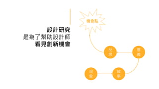 設計研究
是為了幫助設計師
看見創新機會
現
象
故
事
意
義
反
思
機會點
 