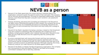 © Copyright & Proprietary Silverside B.V.
NEVB as a person
• Nieuwint & Van Beek appreciates the unique role each individu...