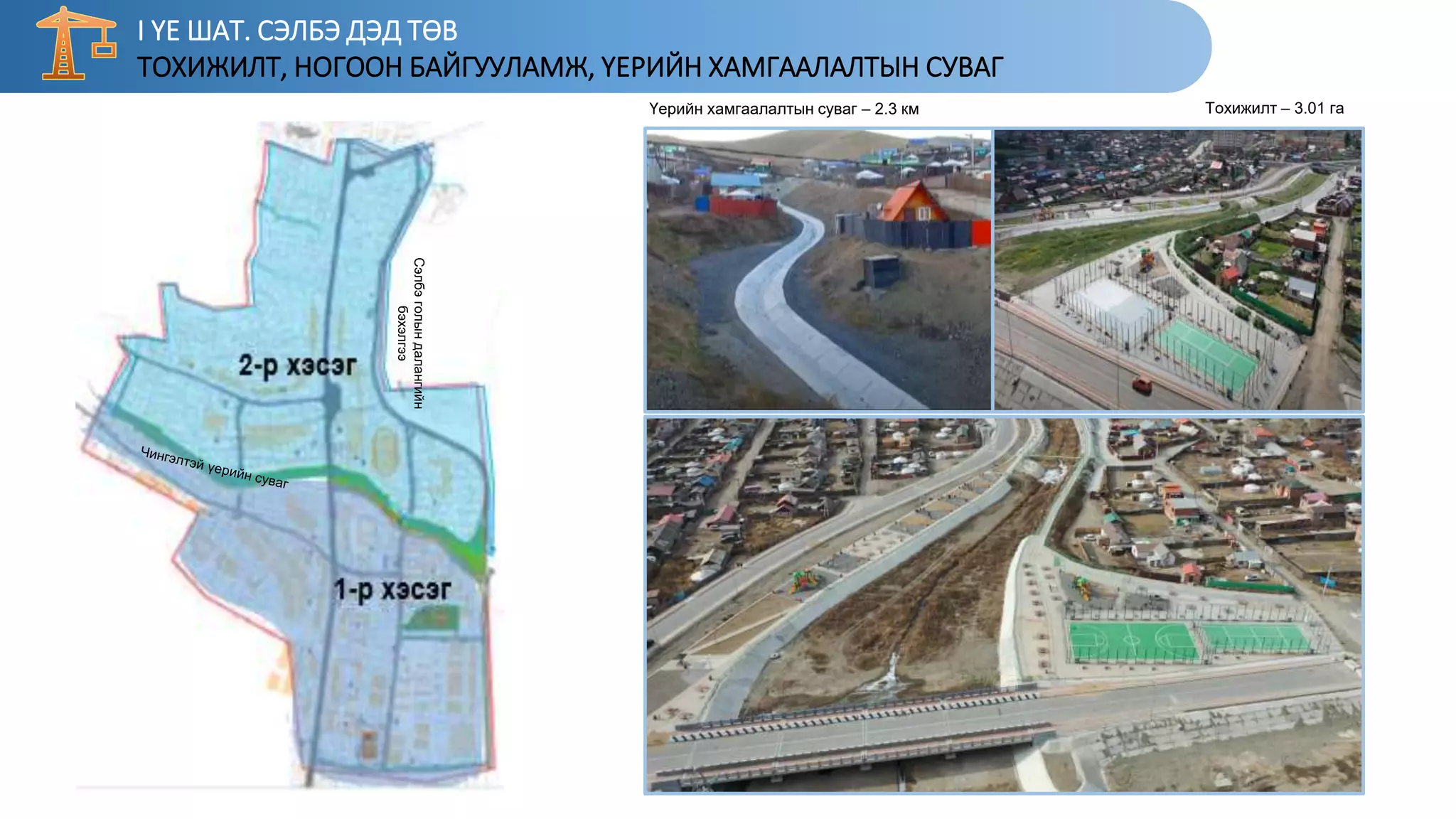Мэргэшсэн зэрэг сунгах бүтээлийн тайлан 2022 05 25.pptx