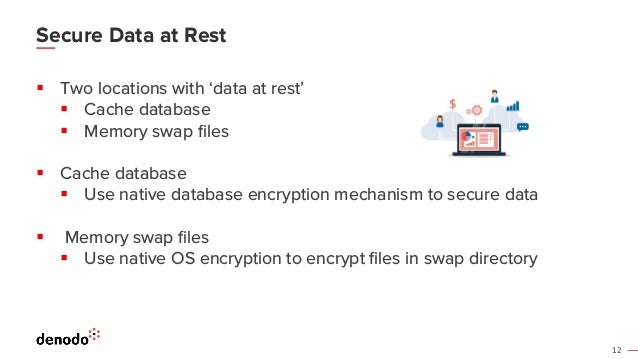 Simplifying Data Governance and Security with a Logical Data Fabric ...