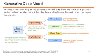 Deep Generative Model-based RSSI Synthesis for Indoor Localization | PDF