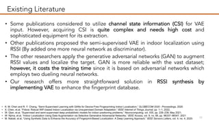 Deep Generative Model-based RSSI Synthesis for Indoor Localization | PDF