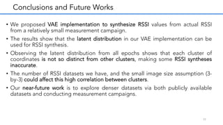 Deep Generative Model-based RSSI Synthesis for Indoor Localization | PDF