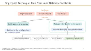 Deep Generative Model-based RSSI Synthesis for Indoor Localization | PDF
