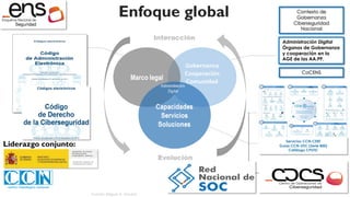 El Nuevo Esquema Nacional De Seguridad PDF el-nuevo-esquema-nacional-de-seguridad-pdf