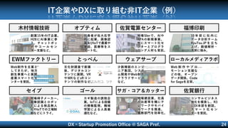 DX×Startup Promotion Office @ SAGA Pref. 24
IT企業やDXに取り組む非IT企業（例）
木村情報技術 オプティム 佐賀電算センター 福博印刷
EWMファクトリー とっぺん ウェアサーブ ローカルメディアラボ
セイブ ゴール サガ・コア＆カッター 佐賀銀行
創業15年のIT企業。
H28にAI事業に参
入、チャットボッ
ト や コ ー ル セ ン
ター支援など。
代表者が佐大在学
時に起業。画像認
識及びIoTで農業や
建設、医療等をス
マート化。
10 年 前 に 社 内 に
データ分析チーム
RyuTsu.JP を 立 ち
上げ。数値解析・
予測に強み。
地場SIerで、AIや
RPAの新規事業。
他にスマート化セ
ンターとプログラ
ミング人材も受託。
Web制作を主業と
してきたが、地方
創生事業へと展開。
産業スマート化セ
ンターを受託。
コンサルビジネス
強化を模索し、R3
にDI本部を創設。
ス マ ー ト 化 セ ン
ターを受託。
地場碍子メーカー。
画像認識とロボッ
トによる検品無人
化やIoTでの工場制
御などにトライ。
カギ製造の誘致企
業。IoTによる設備
の稼働監視、機械
学習による人員最
適化など。
文化財調査で創業
後、デジタルコン
テンツに展開。VR
やMRなどxRコン
テンツの制作など。
少数精鋭のエンジ
ニア集団。システ
ム開発やWeb制作、
クラウドサービス
など。
Web 制 作 や プ ロ
モーション支援な
どの他、オープン
データ関係。Code
for Sagaを主宰。
地場建設業。社員
の出産等を機にテ
レワークやモバイ
ルワークを推進、
事務部門を効率化。
 