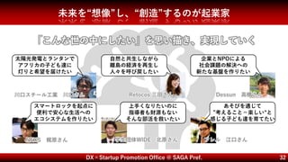 DX×Startup Promotion Office @ SAGA Pref. 32
未来を“想像”し、“創造”するのが起業家
「こんな世の中にしたい」を思い描き、実現していく
太陽光発電とランタンで
アフリカの子ども達に
灯りと希望を届けたい
企業とNPOによる
社会課題の解決への
新たな基盤を作りたい
自然と共生しながら
離島の経済を再生し
人々を呼び戻したい
スマートロックを起点に
便利で安心な生活への
エコシステムを作りたい
上手くなりたいのに
指導者も財源もない
そんな部活を救いたい
川口スチール工業 川口さん Dessun 高橋さん
Retocos 三田さん
NEXS 梶原さん 学生団体WIDE 北原さん フレル 江口さん
あそびを通じて
”考えること＝楽しい“と
感じる子ども達を育てたい
 