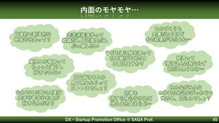 DX×Startup Promotion Office @ SAGA Pref.
内面のモヤモヤ…
自律的で創造的な
地域や社会って？
東京とか福岡って
ちょっと違うし
好きでもない
なんでこの国の人達は
大手や都会やお上が
好きなんだろ？
主流派経済学って
欺瞞だし自己満足だし
ぶっ壊したい
目を背けるとか
見て見ぬふりって
ストレスでしょ？
何事も
雨すら降らなければ
地もまた固まらじ…
子ども達に胸を張って
引き継げる世の中
と言えますか？
ものづくりも
大事だろうけど
その結果が今だよね…
経済って
情けは人の為ならず
何だと思うわけ…
みんながみんな
カネをため込むばっかじゃ
世の中、回らんでしょ？
45
 