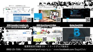 Digital Transformation
Startup Ecosystem
49
県サイト（当室関係まとめ）
https://www.pref.saga.lg.jp/list00618.html
SAGA innovation & creative Lab.
https://www.facebook.com/SagaIClab/
Startup Boost SAGA
https://www.sbsaga.jp
佐賀県産業スマート化センター
https://www.saga-smart.jp/
SAGA Smart Samurai & Ninja
https://www.saga-pg.com/ https://dx-saga.jp/
Startup Gateway SAGA
https://www.sgsaga.jp/
 