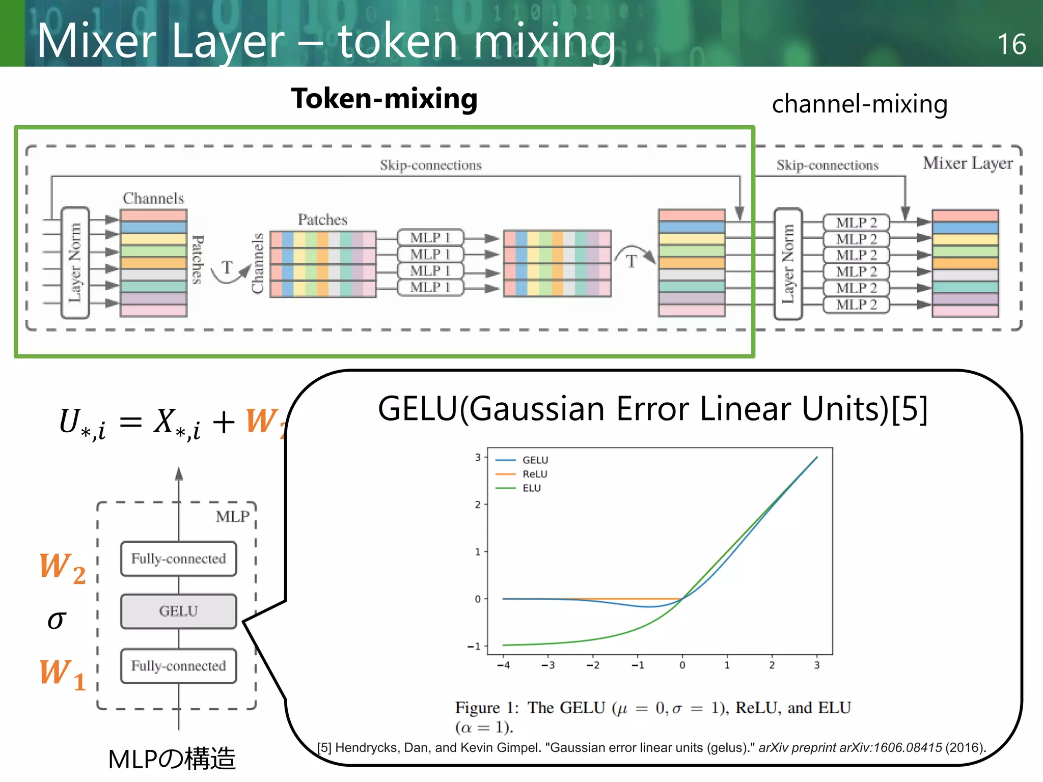 Copyright © 2020 調和系工学研究室 - 北海道大学 大学院情報科学研究院 情報理工学部門 複合情報工学分野 – All rights reserved.
Copyright © 2020 調和系工学研究室 - 北海道大学 大学院情報科学研究院 情報理工学部門 複合情報工学分野 – All rights reserved.
16
Mixer Layer – token mixing
𝑈∗,𝑖 = 𝑋∗,𝑖 + 𝑾𝟐𝜎 𝑾𝟏𝑳𝒂𝒚𝒆𝒓𝑵𝒐𝒓𝒎(𝑋)∗,𝑖 , 𝑓𝑜𝑟 𝑖 = 1 … 𝐶
𝑾𝟏,𝟐: Fully-connected(全結合層)の重み行列
𝐿𝑎𝑦𝑒𝑟𝑁𝑜𝑟𝑚: 行列の正規化
MLPの構造
𝑾𝟏
𝑾𝟐
𝜎
Token-mixing channel-mixing
GELU(Gaussian Error Linear Units)[5]
[5] Hendrycks, Dan, and Kevin Gimpel. "Gaussian error linear units (gelus)." arXiv preprint arXiv:1606.08415 (2016).
 