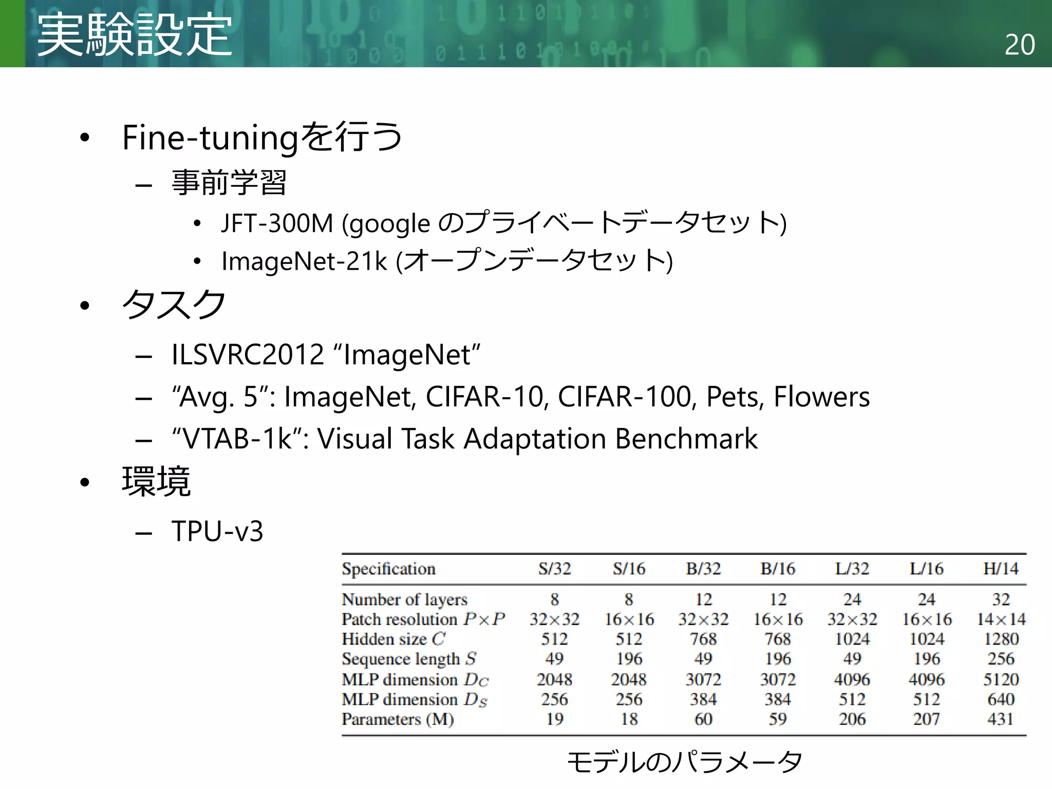 Copyright © 2020 調和系工学研究室 - 北海道大学 大学院情報科学研究院 情報理工学部門 複合情報工学分野 – All rights reserved.
Copyright © 2020 調和系工学研究室 - 北海道大学 大学院情報科学研究院 情報理工学部門 複合情報工学分野 – All rights reserved.
20
実験設定
• Fine-tuningを行う
– 事前学習
• JFT-300M (google のプライベートデータセット)
• ImageNet-21k (オープンデータセット)
• タスク
– ILSVRC2012 “ImageNet”
– “Avg. 5”: ImageNet, CIFAR-10, CIFAR-100, Pets, Flowers
– “VTAB-1k”: Visual Task Adaptation Benchmark
• 環境
– TPU-v3
モデルのパラメータ
 