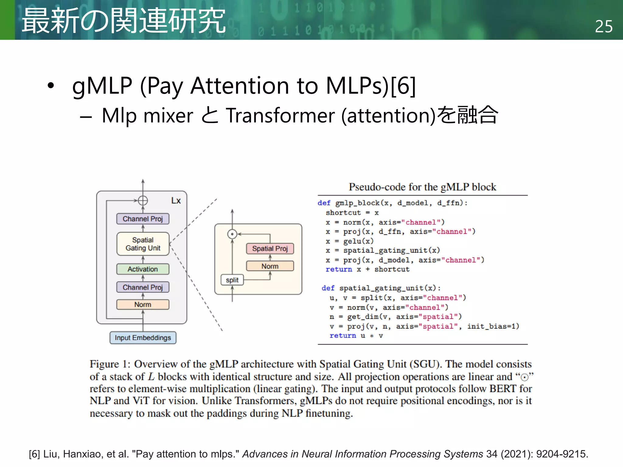 Copyright © 2020 調和系工学研究室 - 北海道大学 大学院情報科学研究院 情報理工学部門 複合情報工学分野 – All rights reserved.
Copyright © 2020 調和系工学研究室 - 北海道大学 大学院情報科学研究院 情報理工学部門 複合情報工学分野 – All rights reserved.
25
最新の関連研究
• gMLP (Pay Attention to MLPs)[6]
– Mlp mixer と Transformer (attention)を融合
[6] Liu, Hanxiao, et al. "Pay attention to mlps." Advances in Neural Information Processing Systems 34 (2021): 9204-9215.
 
