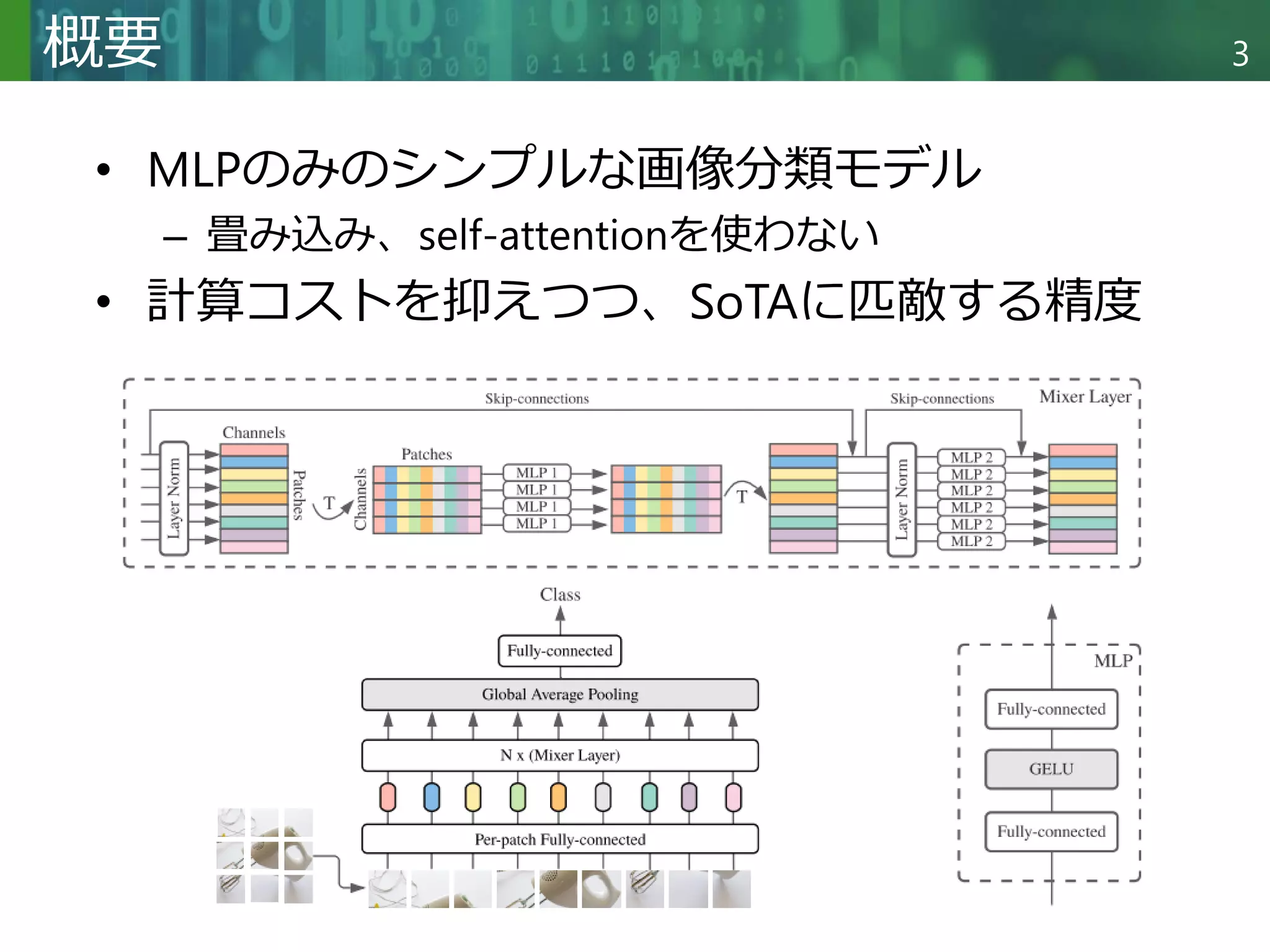 Copyright © 2020 調和系工学研究室 - 北海道大学 大学院情報科学研究院 情報理工学部門 複合情報工学分野 – All rights reserved.
Copyright © 2020 調和系工学研究室 - 北海道大学 大学院情報科学研究院 情報理工学部門 複合情報工学分野 – All rights reserved.
3
概要
• MLPのみのシンプルな画像分類モデル
– 畳み込み、self-attentionを使わない
• 計算コストを抑えつつ、SoTAに匹敵する精度
 