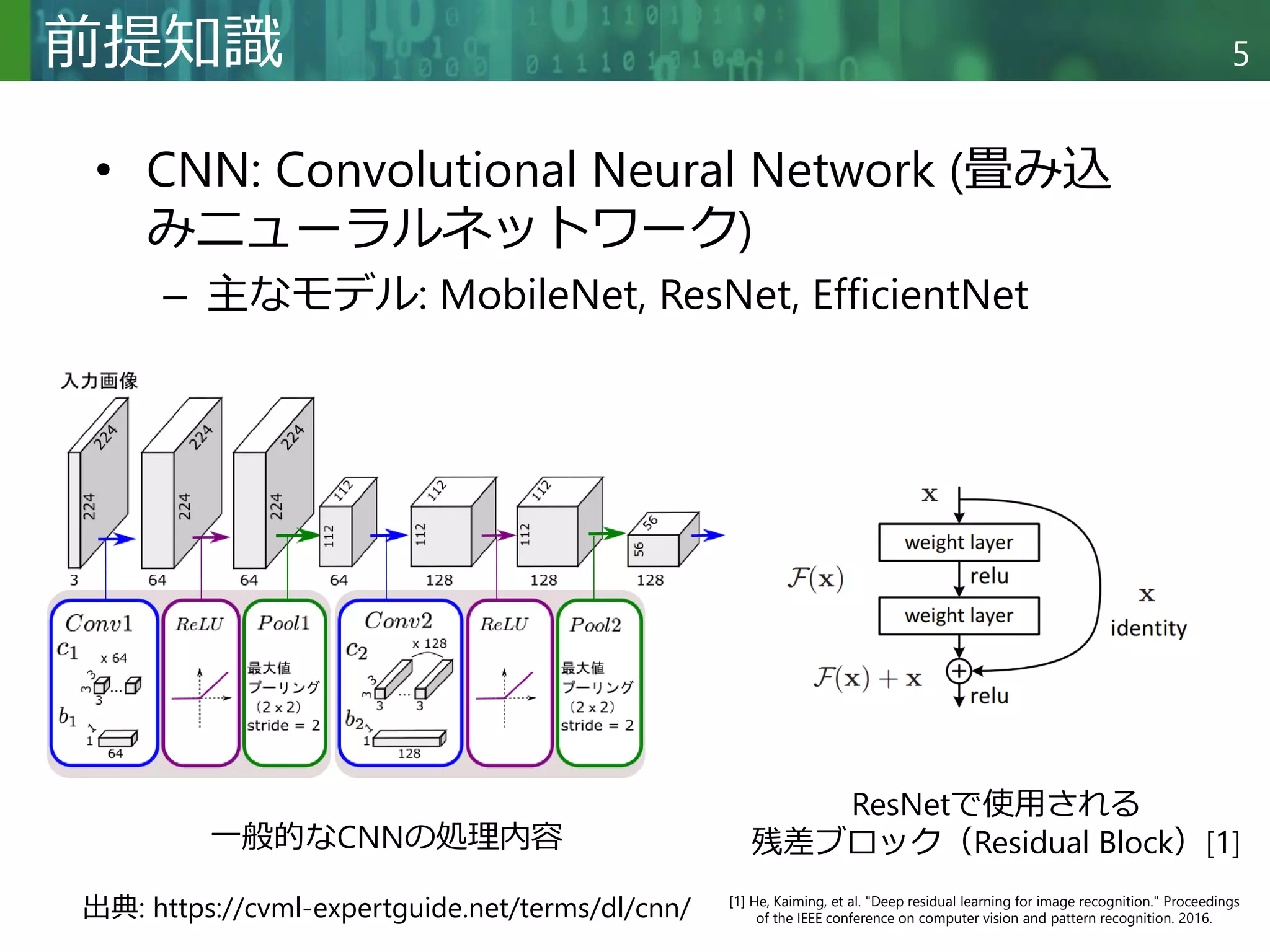 Copyright © 2020 調和系工学研究室 - 北海道大学 大学院情報科学研究院 情報理工学部門 複合情報工学分野 – All rights reserved.
Copyright © 2020 調和系工学研究室 - 北海道大学 大学院情報科学研究院 情報理工学部門 複合情報工学分野 – All rights reserved.
5
前提知識
• CNN: Convolutional Neural Network (畳み込
みニューラルネットワーク)
– 主なモデル: MobileNet, ResNet, EfficientNet
出典: https://cvml-expertguide.net/terms/dl/cnn/
一般的なCNNの処理内容
ResNetで使用される
残差ブロック（Residual Block）[1]
[1] He, Kaiming, et al. "Deep residual learning for image recognition." Proceedings
of the IEEE conference on computer vision and pattern recognition. 2016.
 