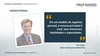 profrandes.com.br
LIDERANÇA DE ALTA PERFORMANCE | MASTER SKILLS
Em um modelo de negócios
pessoal, o recurso principal é
você: seus interesses,
habilidades e capacidades.
“
“
Tim Clark,
Autor de Business Model You
CANVAS PESSOAL
LIDERANÇA E COMPETÊNCIAS | BUSINESS MODEL YOU
 